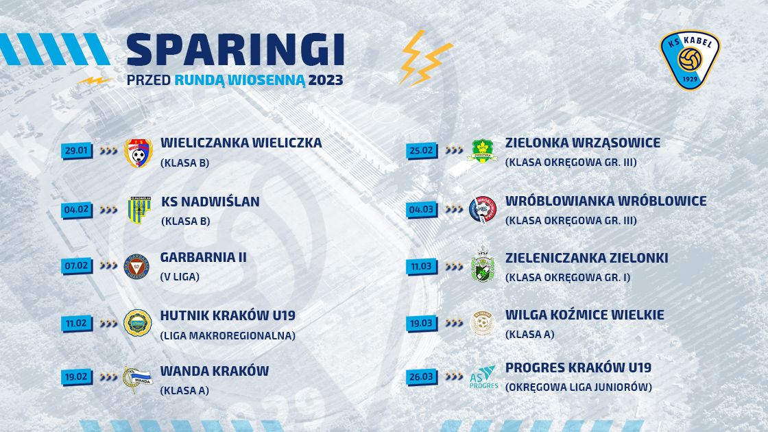 Seniorzy z planem przygotowań do rundy wiosennej